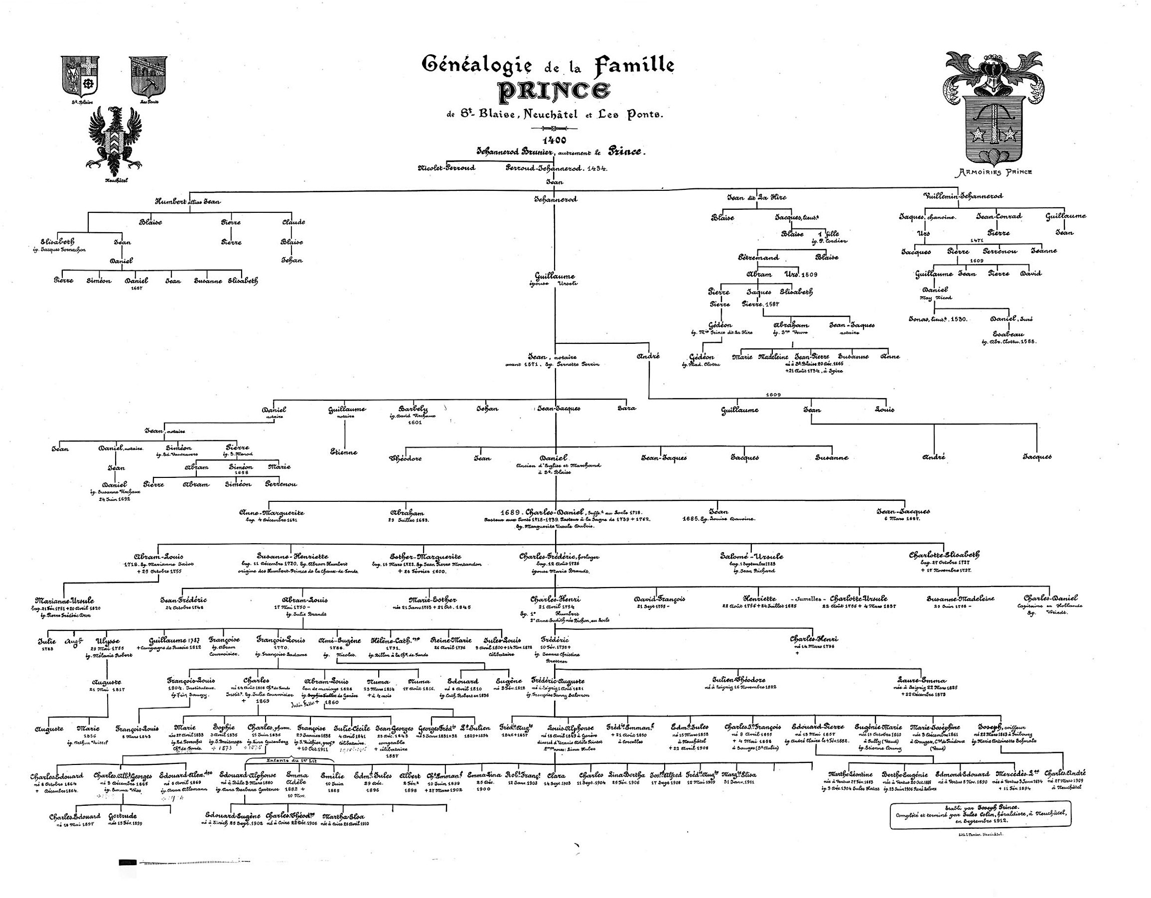 Famille Prince Arbre Genealogique Notrehistoire Ch Famille Prince Arbre Genealogique Notrehistoire Ch